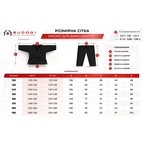 Синє кімоно для хлопців/чоловіків, джиу-джитсу, TM BUDOGI, щільність 450 гр/м.кв.