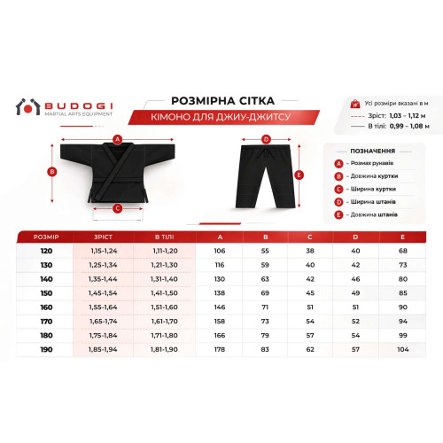 Біле кімоно для дівчат/жінок, джиу-джитсу, TM BUDOGI, щільність 450 гр/м.кв.